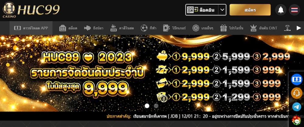 HUC คืออะไร ความปลอดภัยและความเป็นธรรม